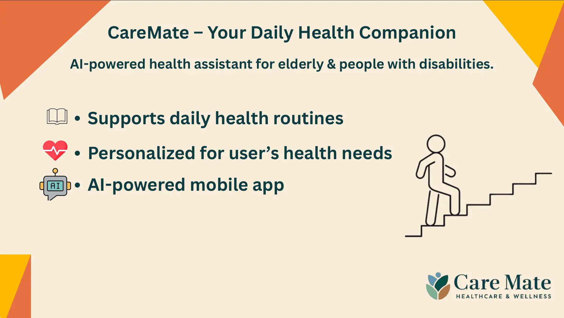 CareMate App